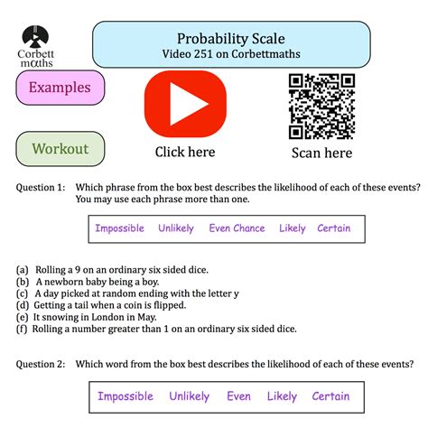 Probability Video – Corbettmaths.